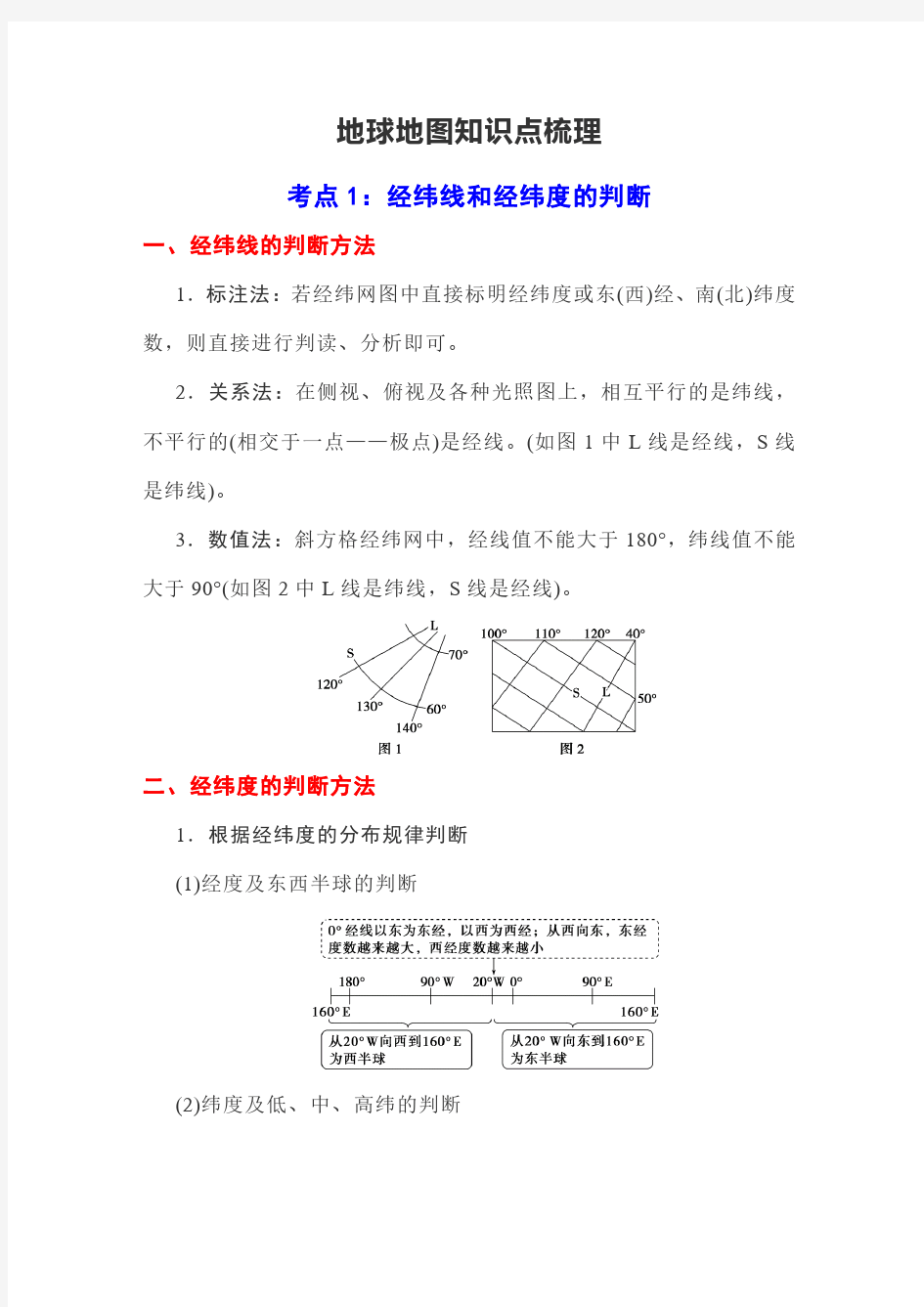 地球地图知识点梳理