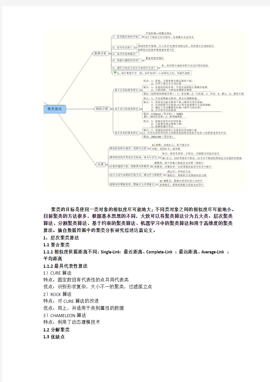 聚类比较