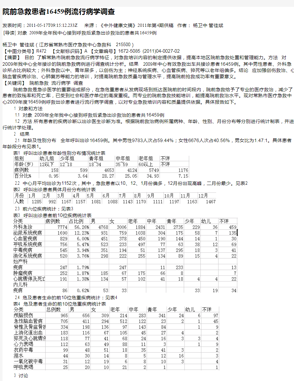 院前急救患者16459例流行病学调查