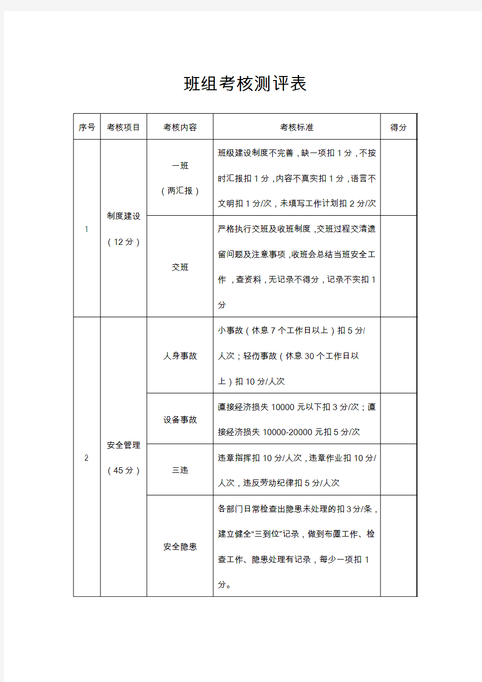 班组考核测评表