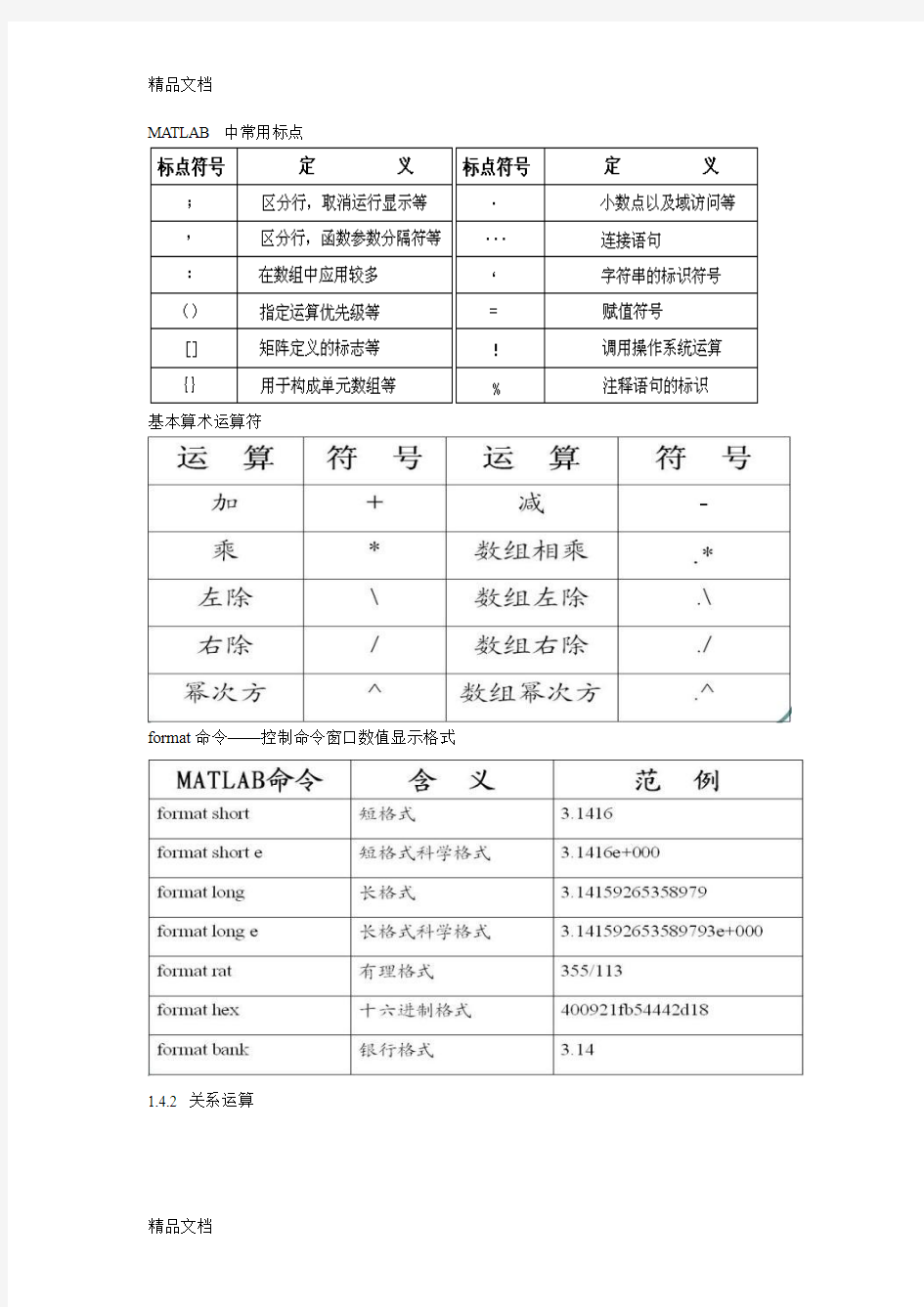 (整理)MATLAB常用命令.