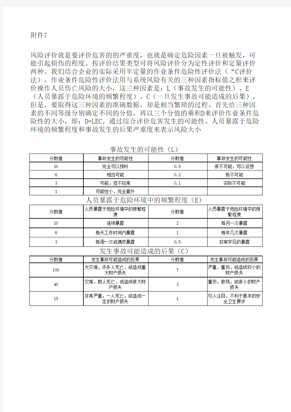 作业条件危险性分析评价法(LEC)