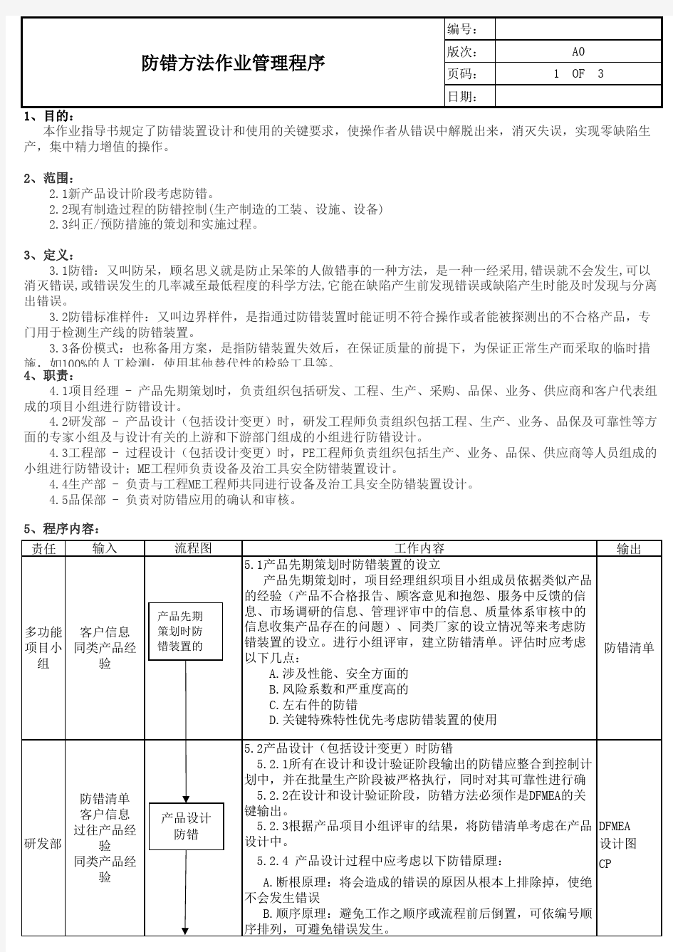 防错方法作业管理程序(含表格)