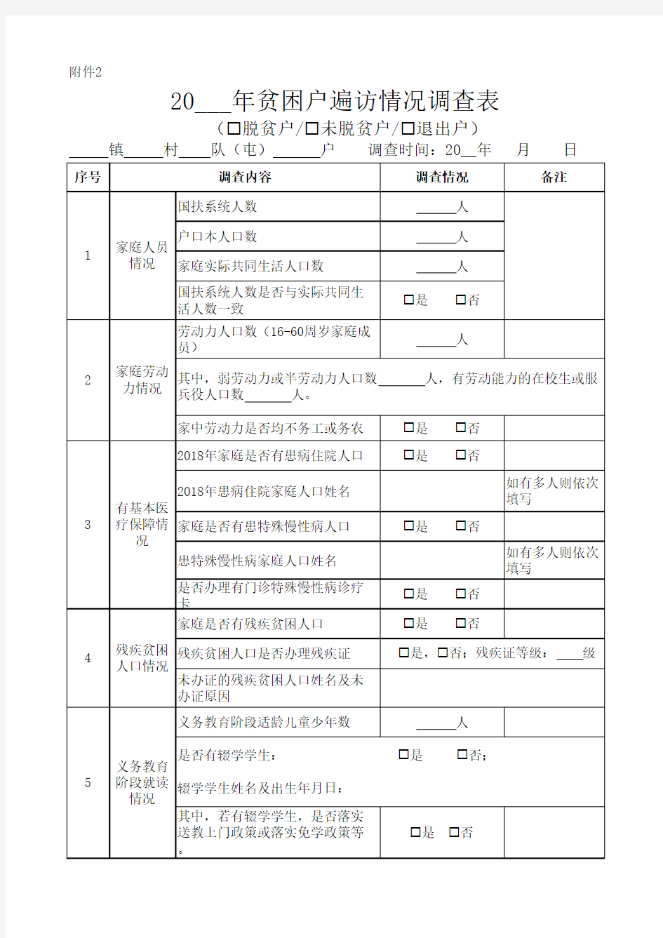 贫困户遍访情况调查表