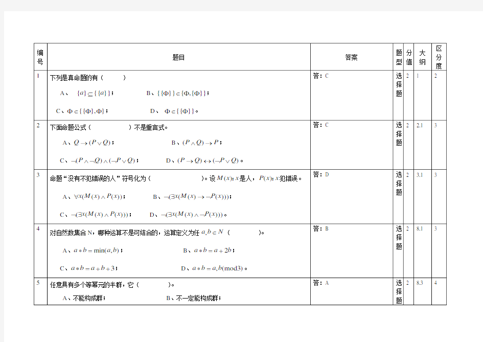 离散数学选择题题库及答案