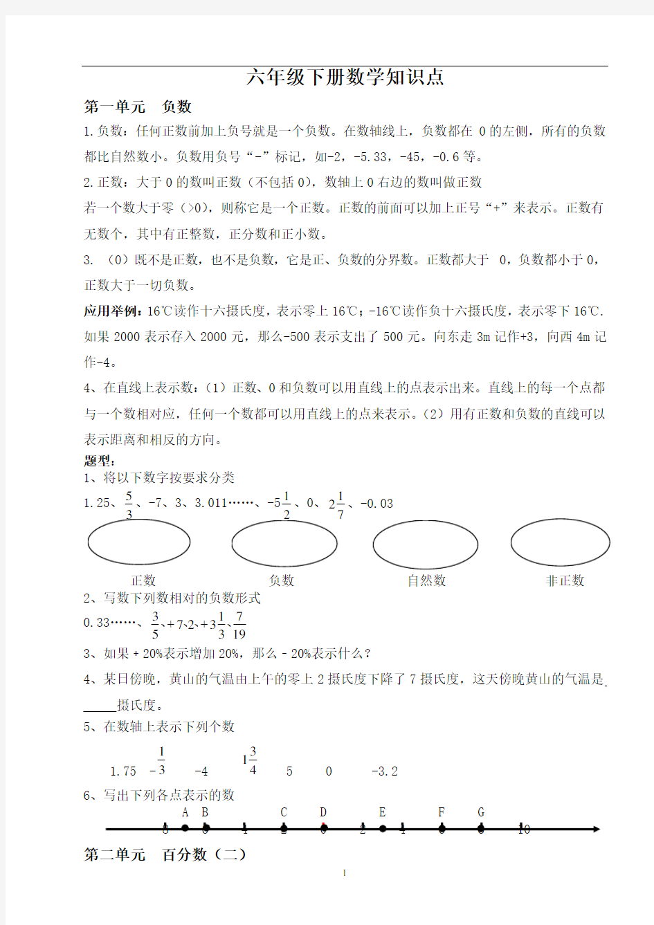 最新人教版小学六年级数学下册知识点和题型总结