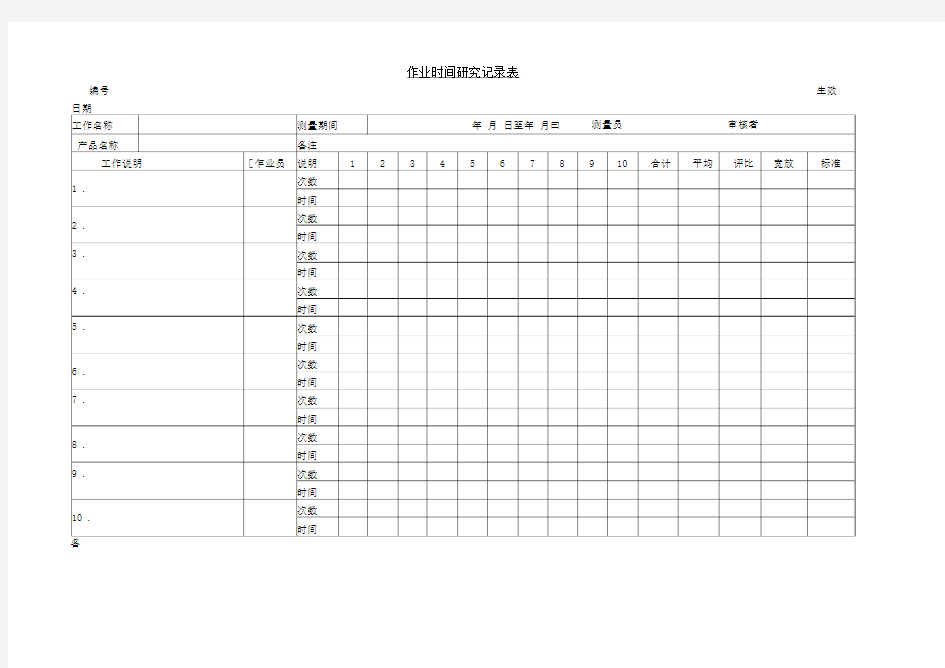 作业时间研究记录表