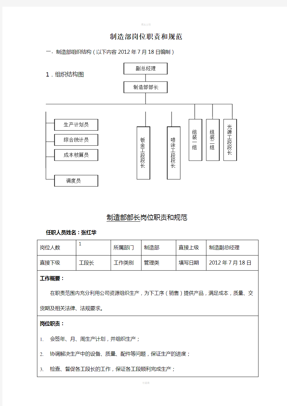 制造部组织架构图及岗位职责