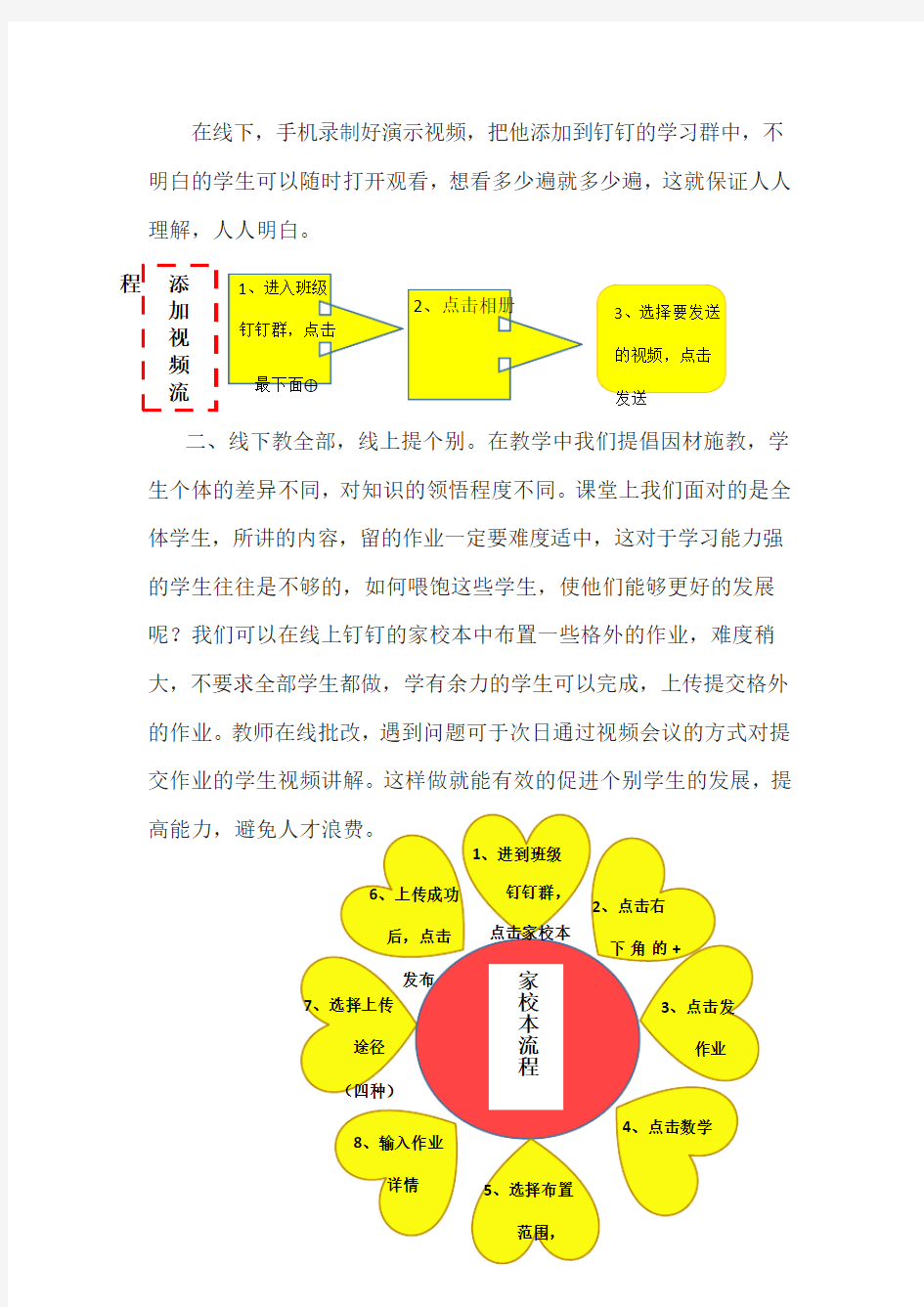 (精心整理)谈初中数学的线上线下混合式教学模式