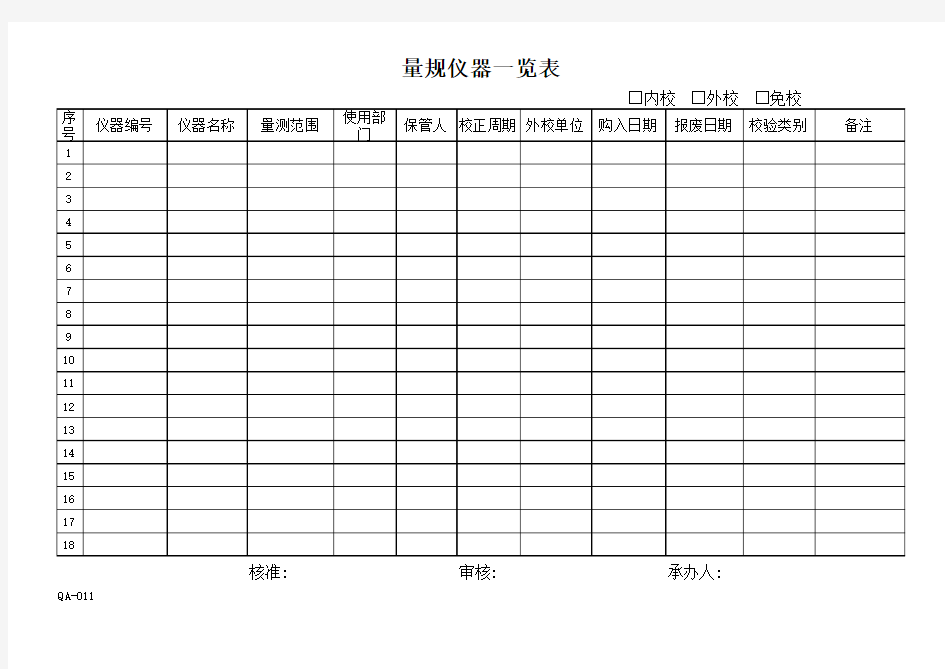 质量部检测仪器一览表样板