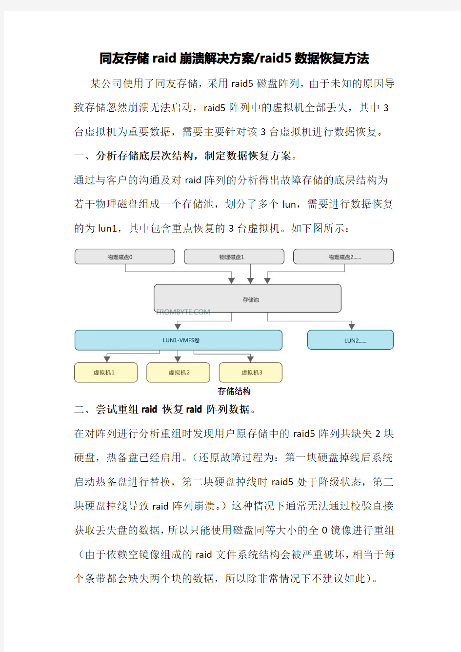 同友存储raid崩溃解决方案