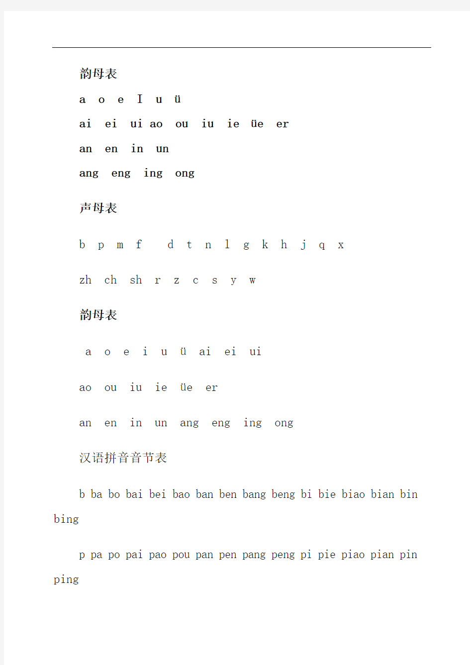 小学汉语拼音字母表大全