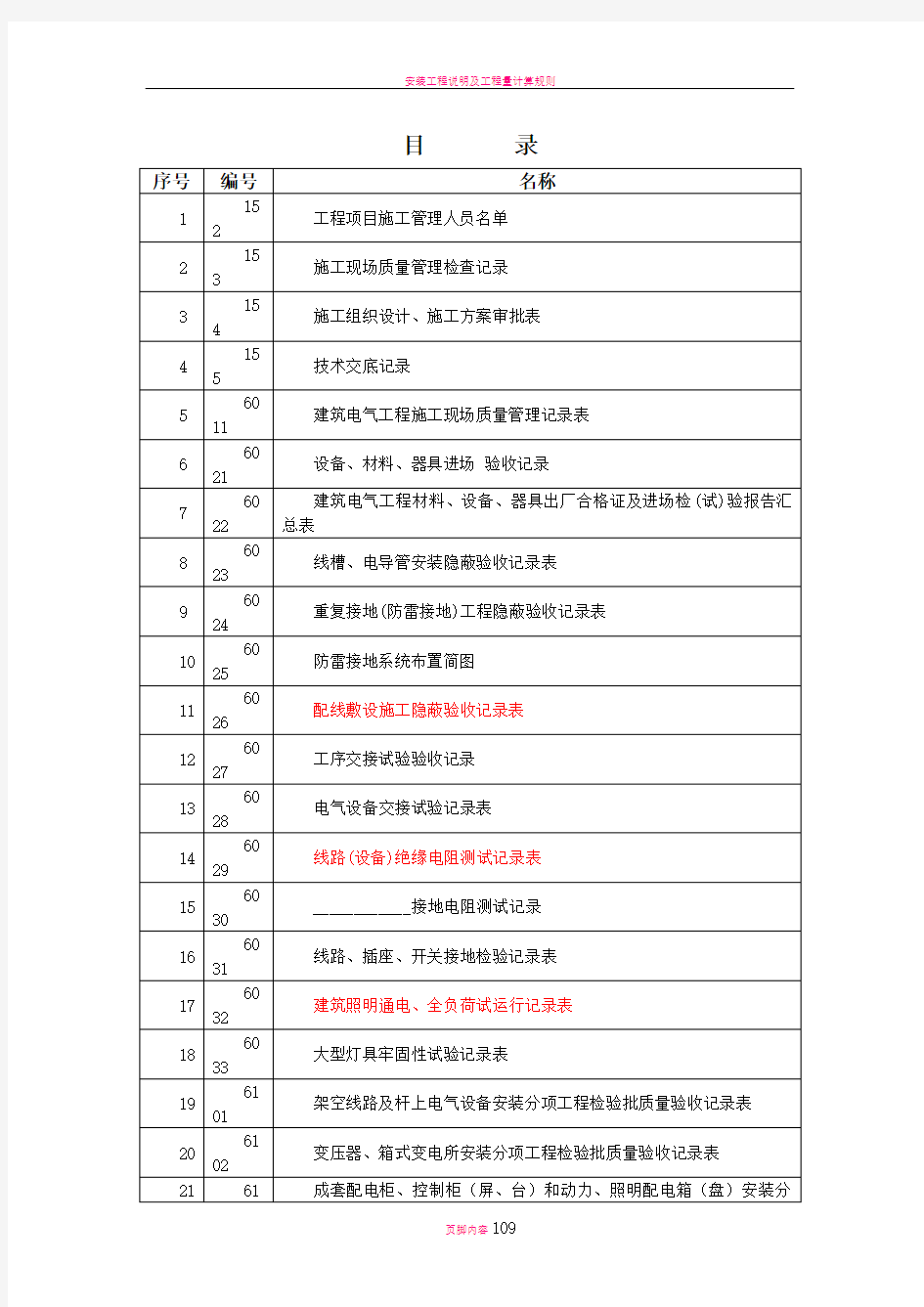 安装工程资料表格(新版)