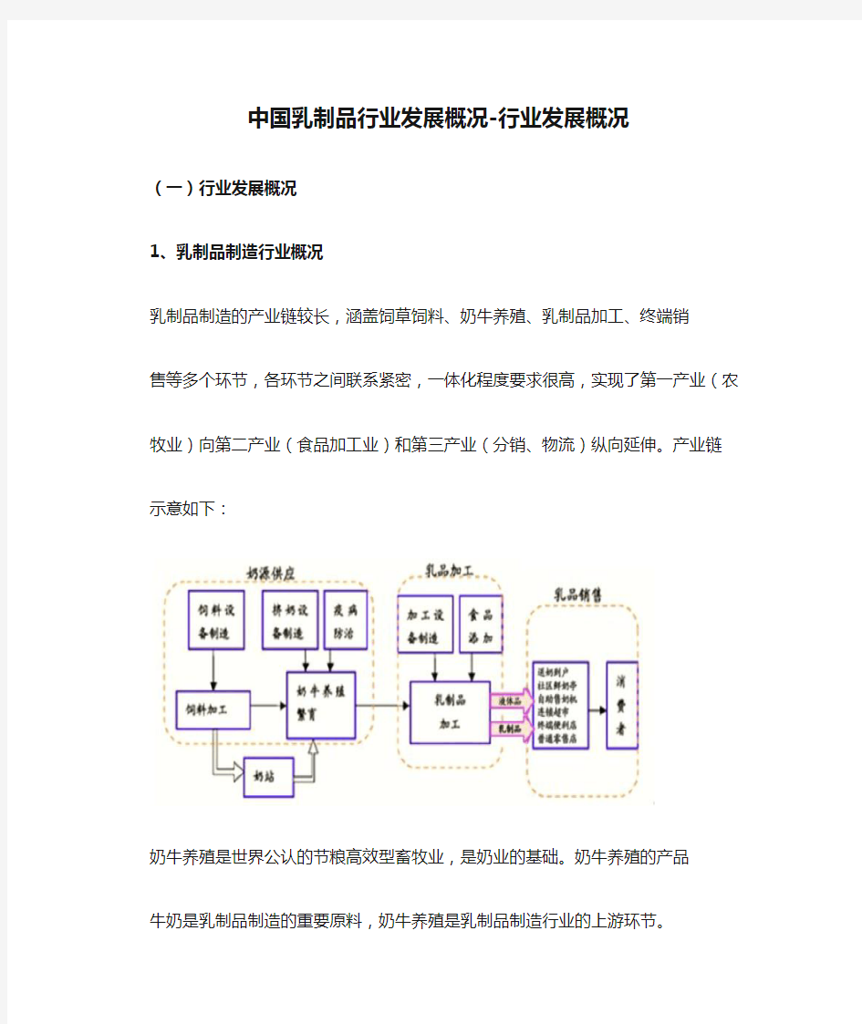 中国乳制品行业发展概况-行业发展概况