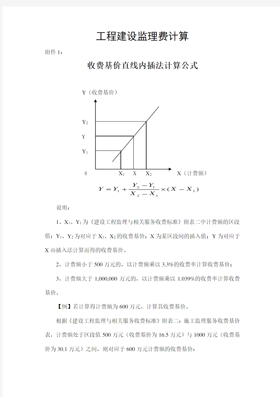 监理费内插法