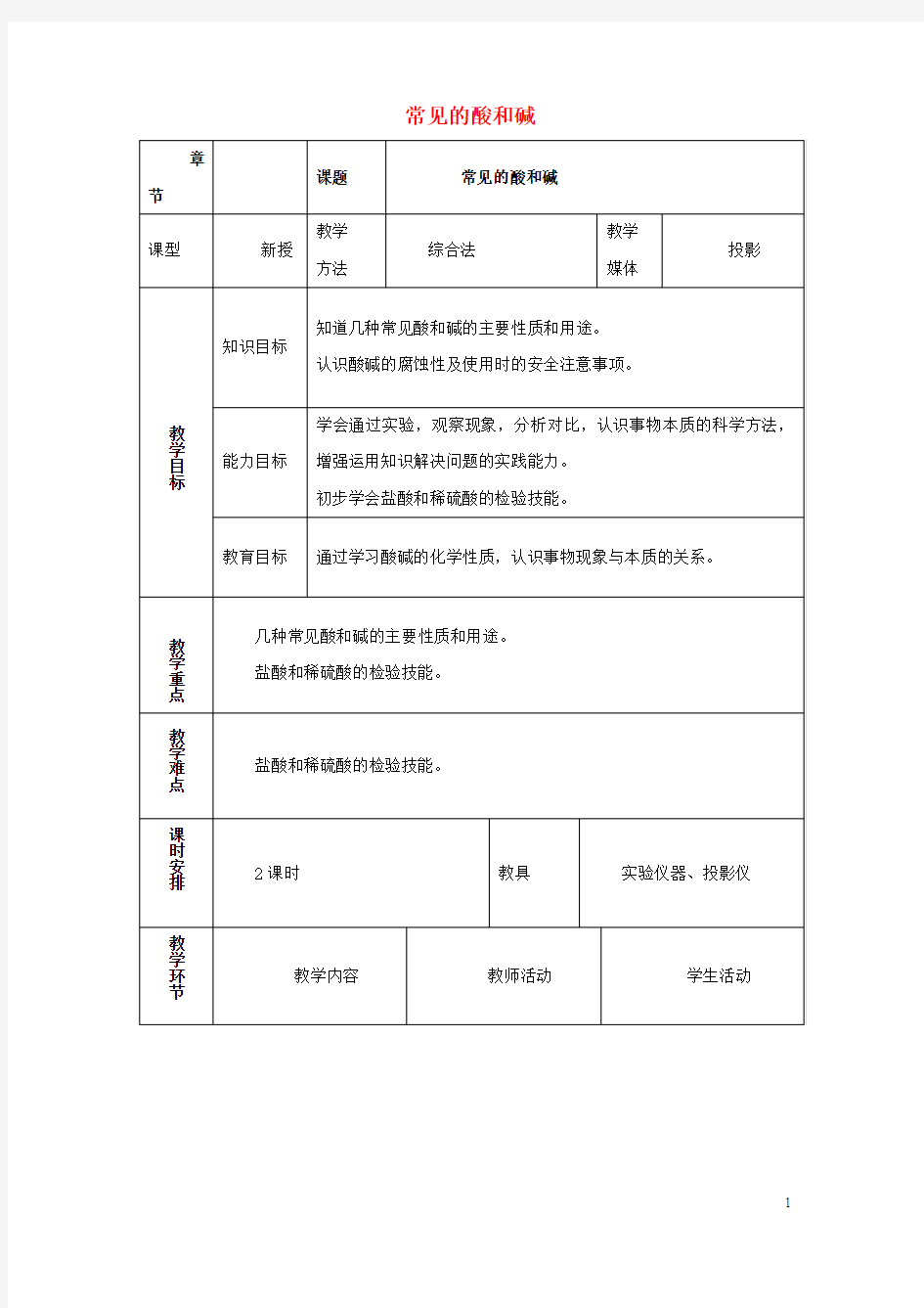 2016春九年级化学下册8.2《常见的酸和碱》教案(新版)粤教版