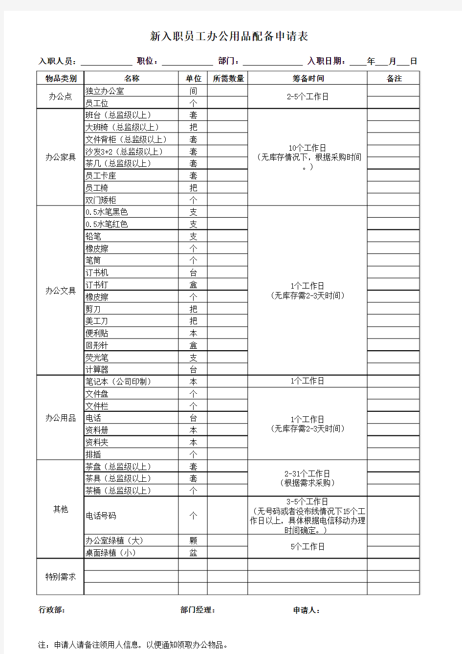 新入职人员办公用品配备申请单