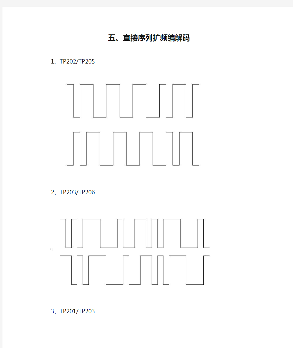 直接序列扩频编解码与调频通信