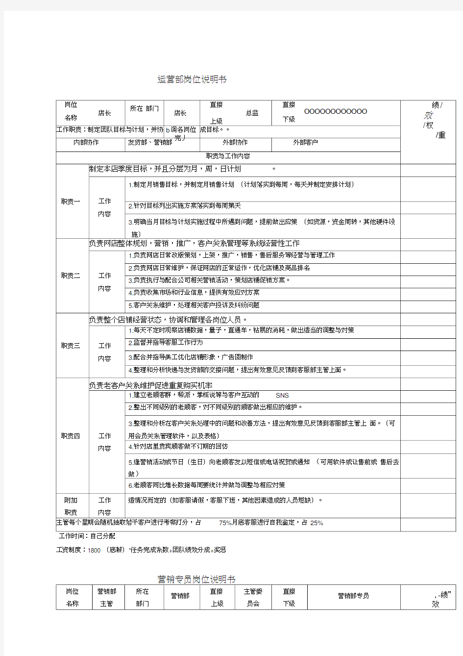 团队考核电商各岗位KI绩效考核表及工作职责