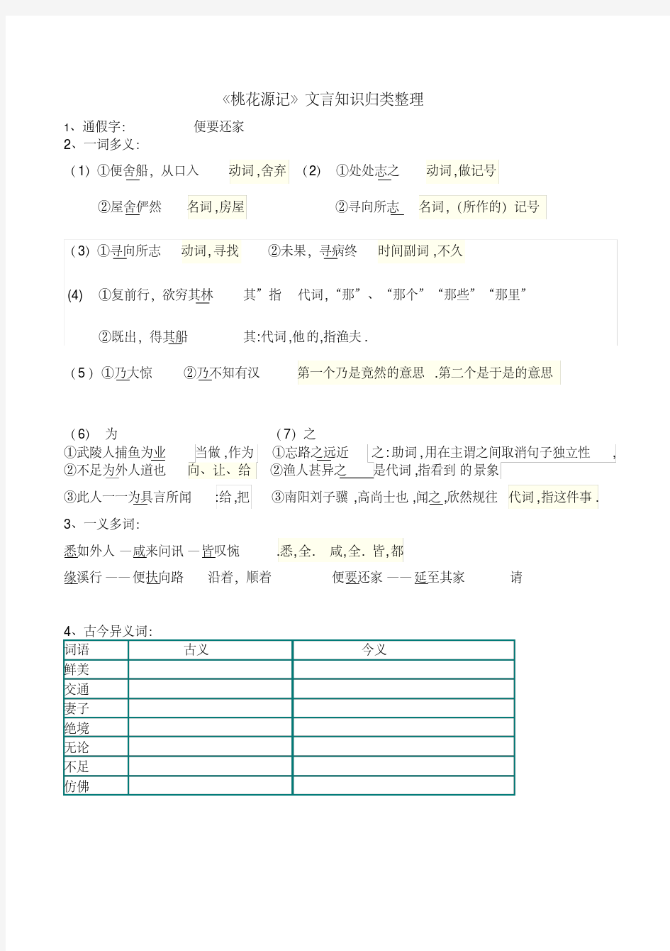 (完整版)《桃花源记》文言知识归类整理