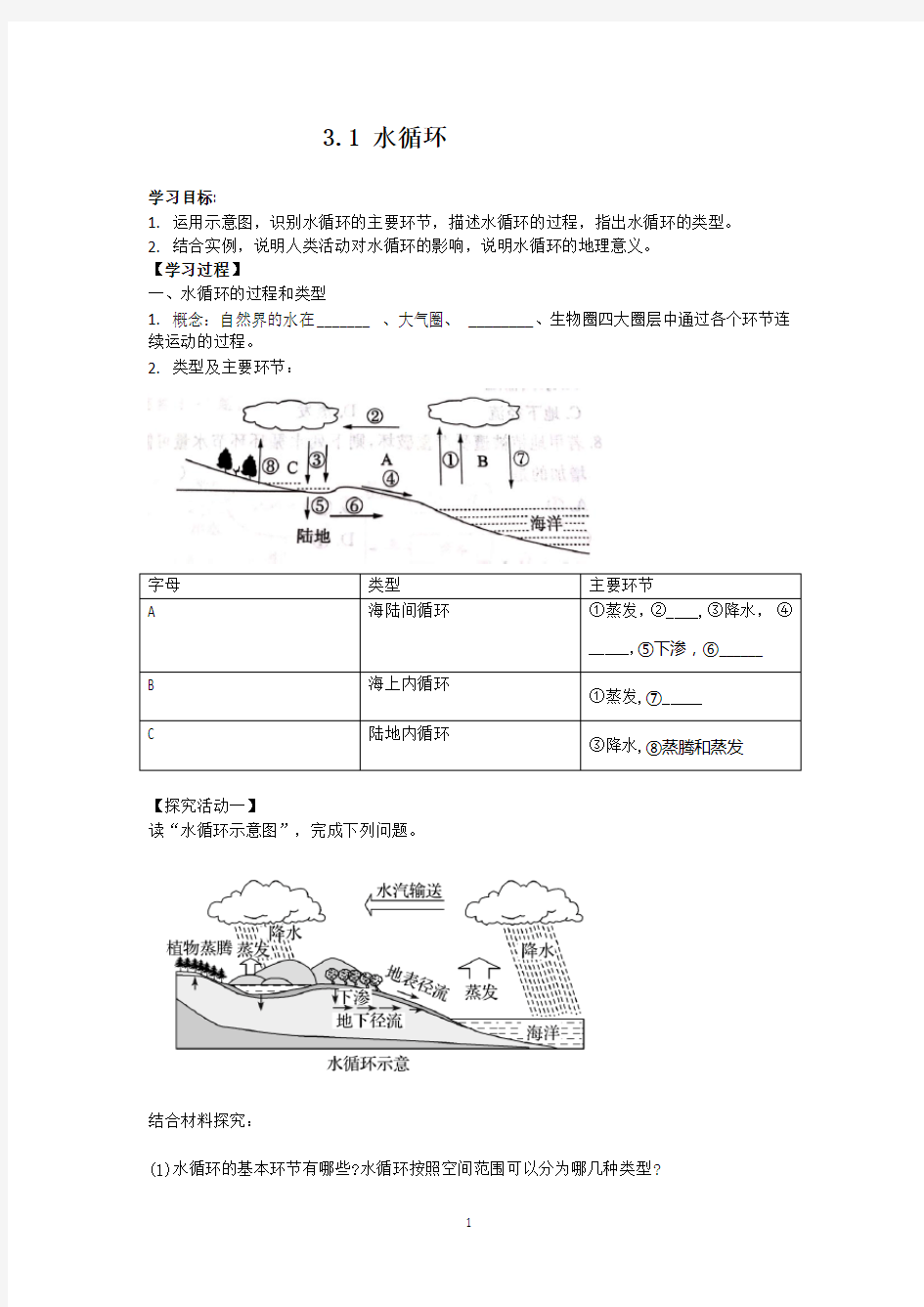 水循环导学案