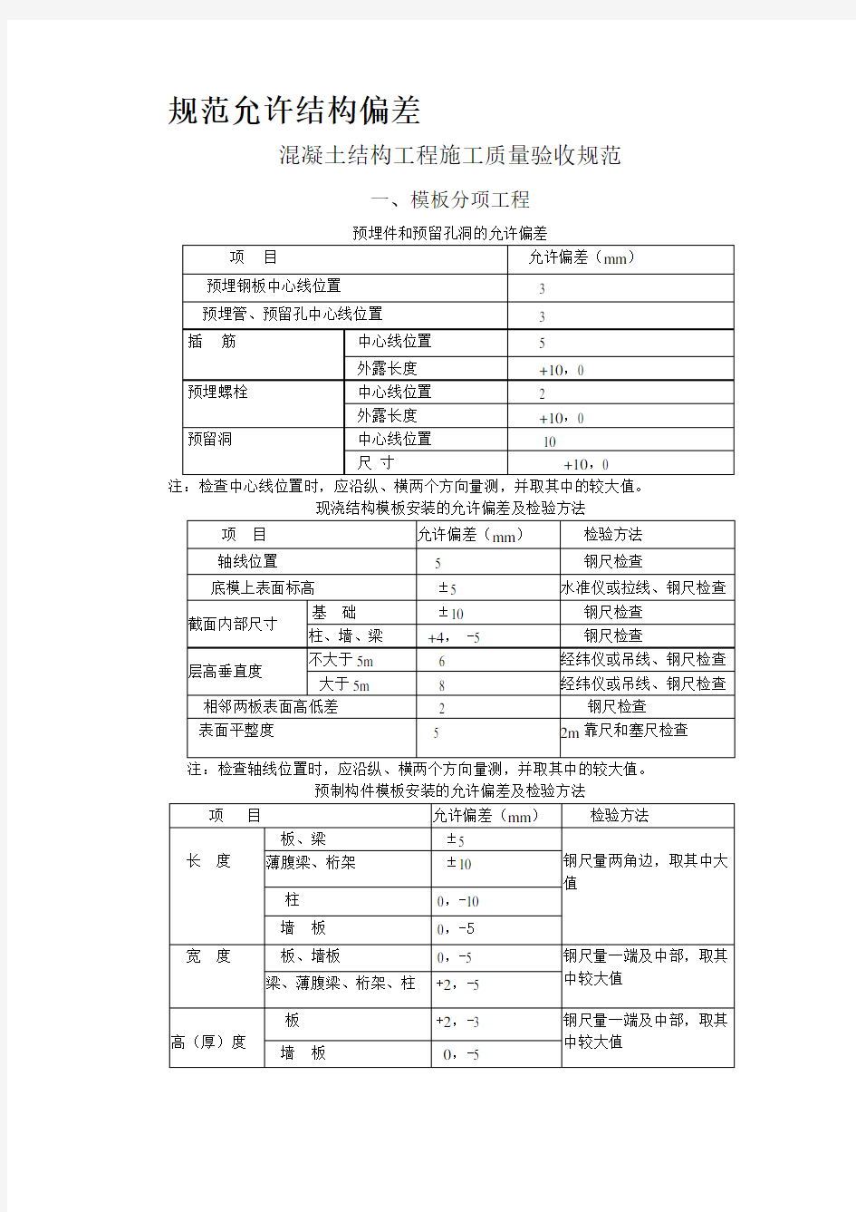 工程允许偏差值表