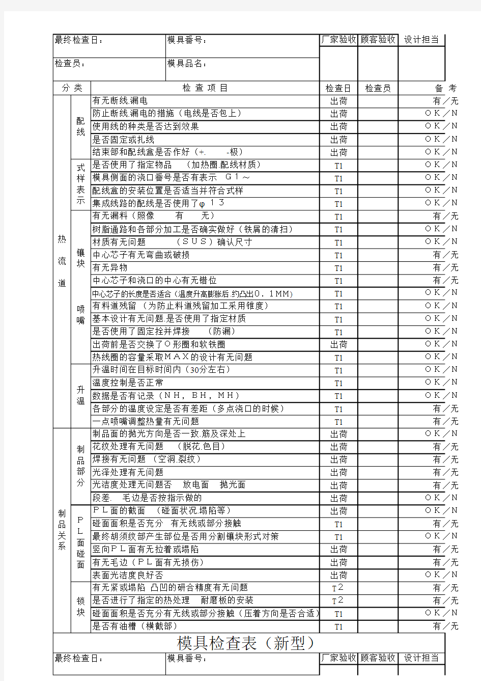 日本塑胶模具检查表