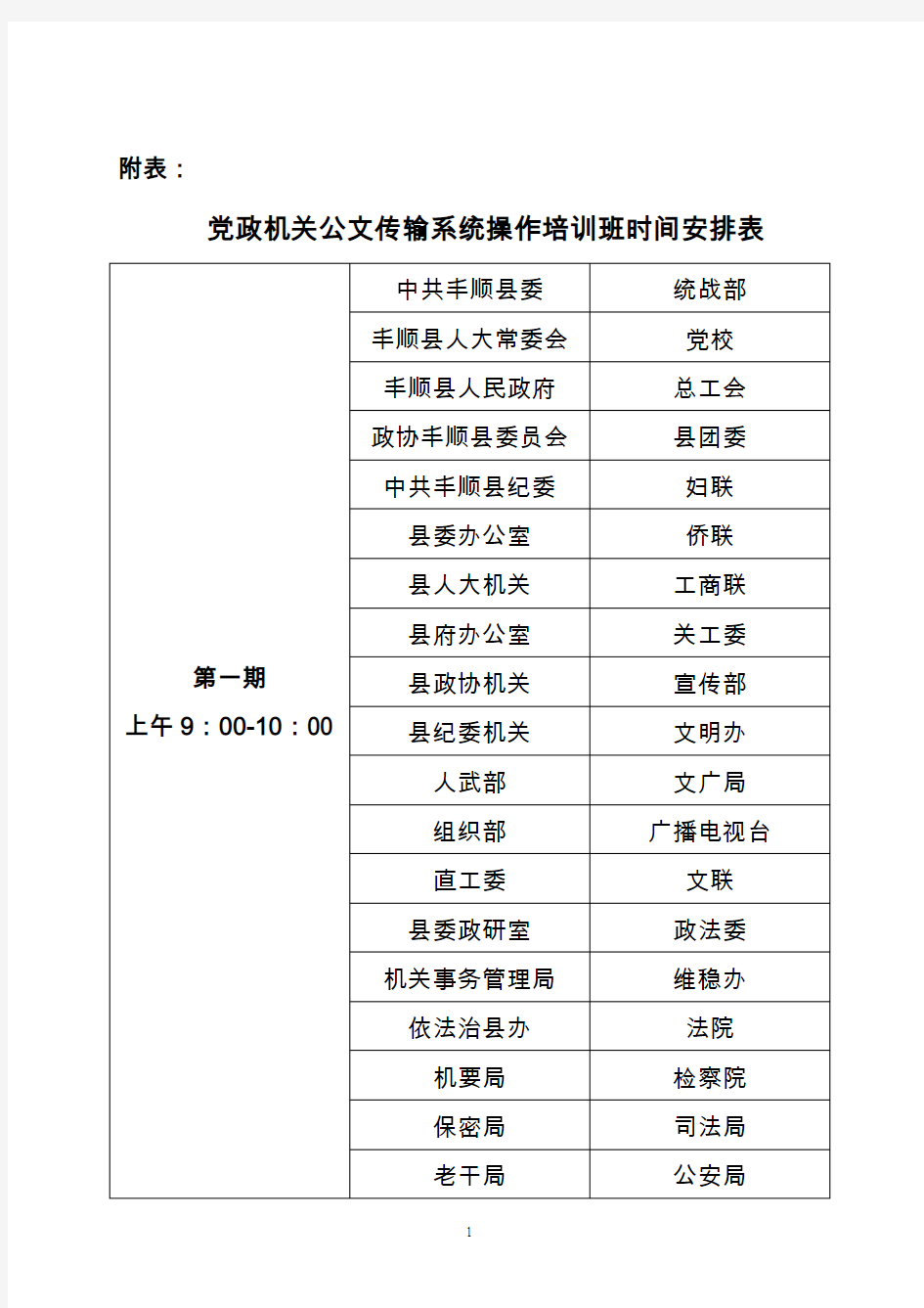 党政机关公文传输系统操作培训班时间安排表