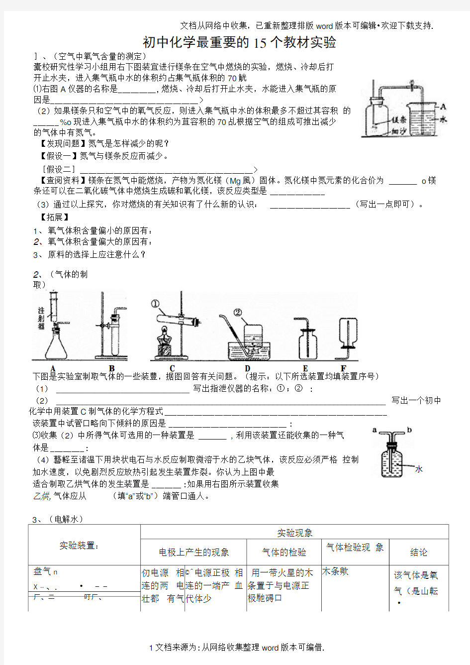 初中化学最重要的15个教材实验