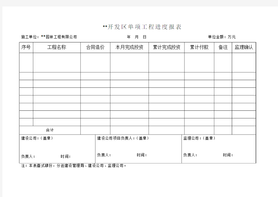 绿化养护月进度报表(表格)