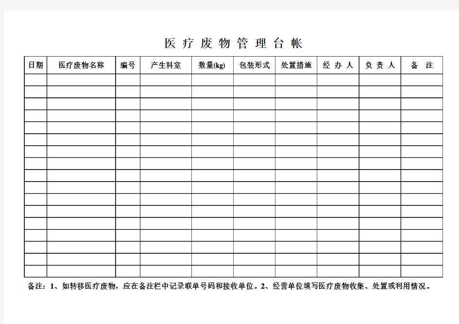 医疗废物登记表