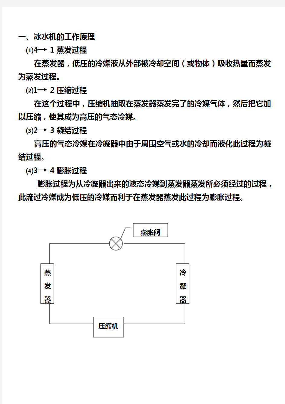 冰水机的工作原理