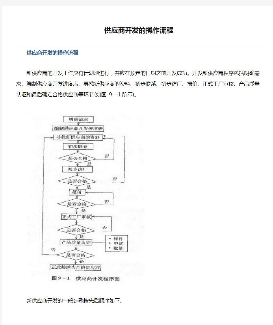 供应商开发的操作流程