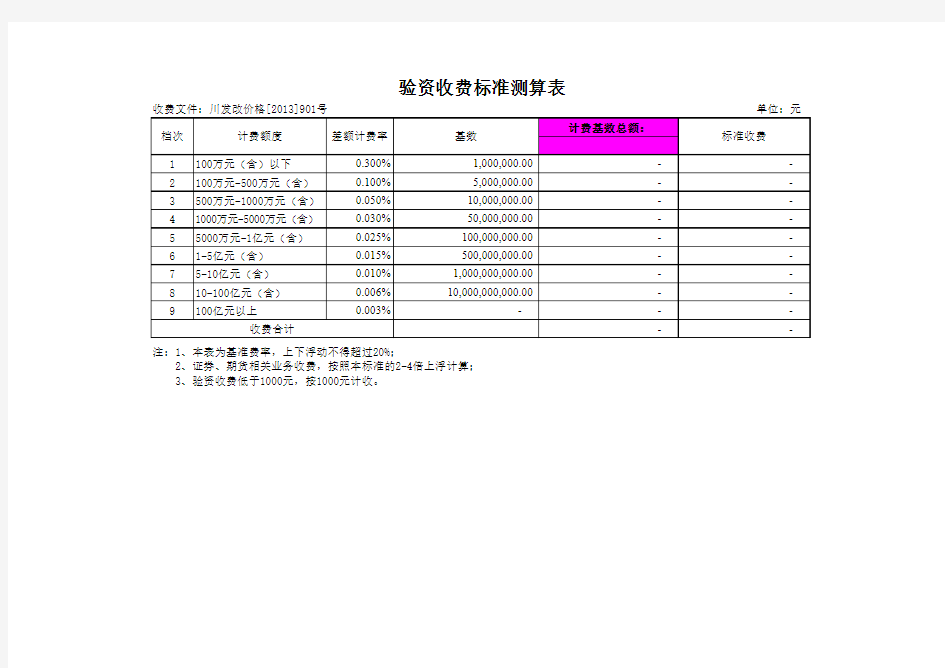 2013四川会计事务所新标准审计收费计算表(全)