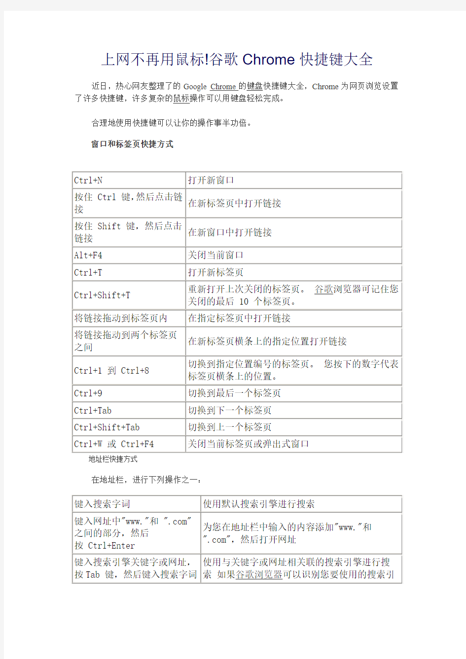 谷歌浏览器Chrome快捷键