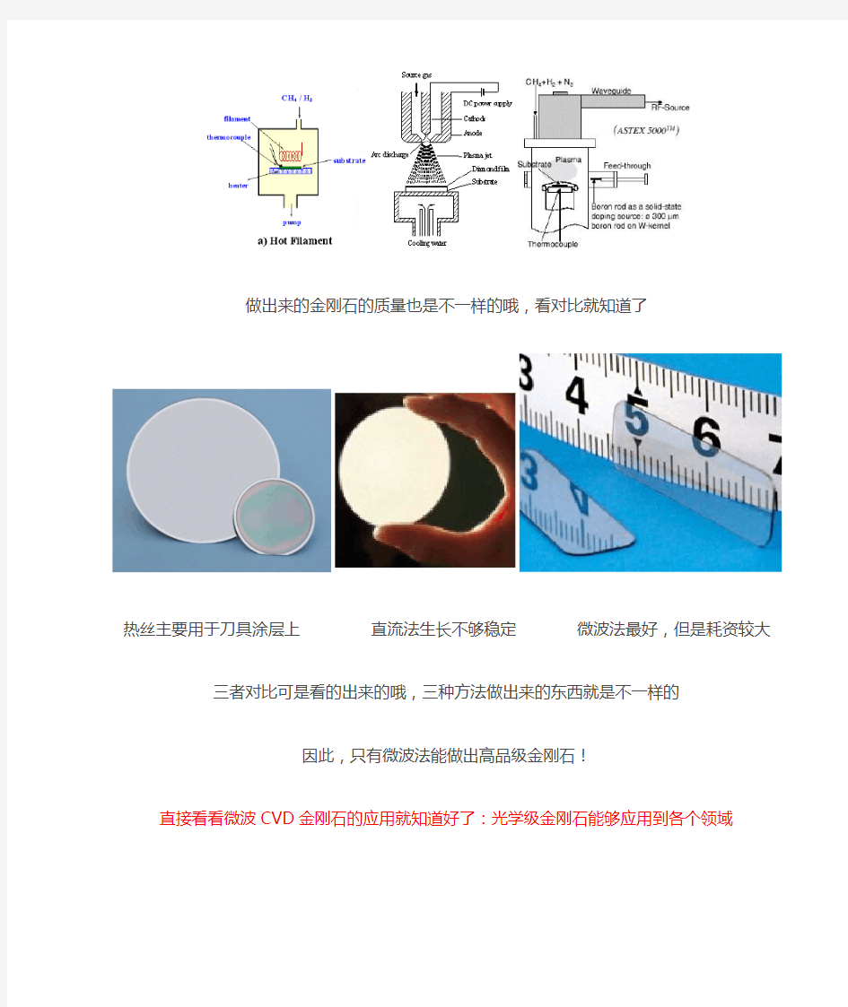 宝石级人造钻石(大颗粒单晶金刚石)的设备介绍----MPCVD新型的方法