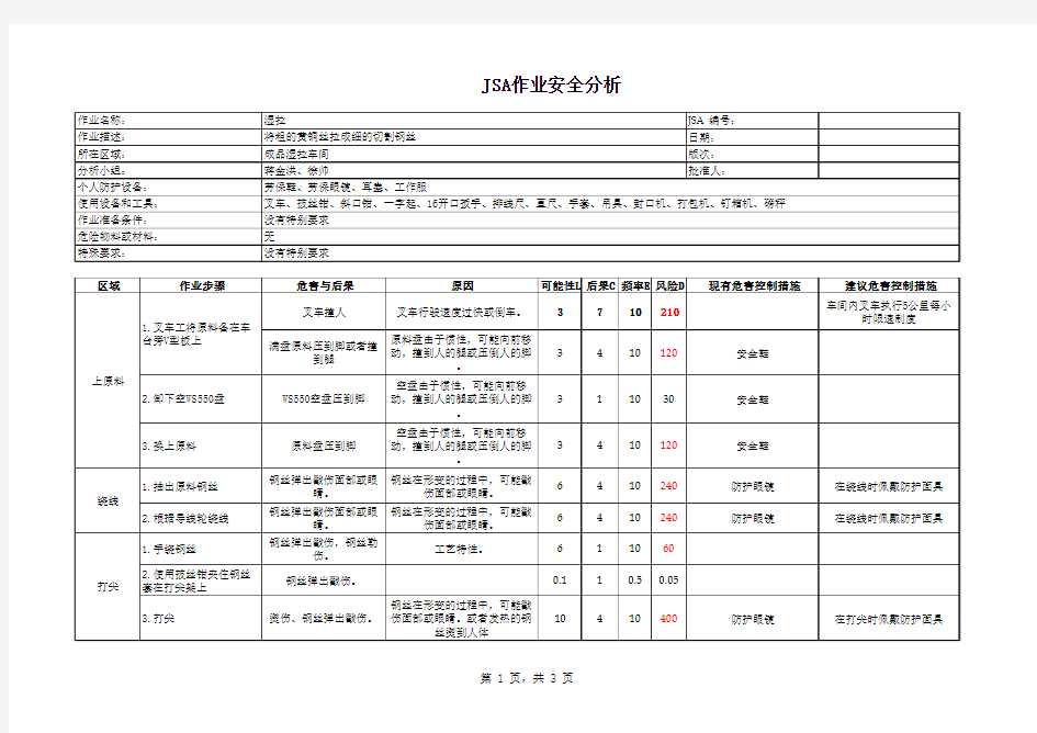 JSA作业安全分析