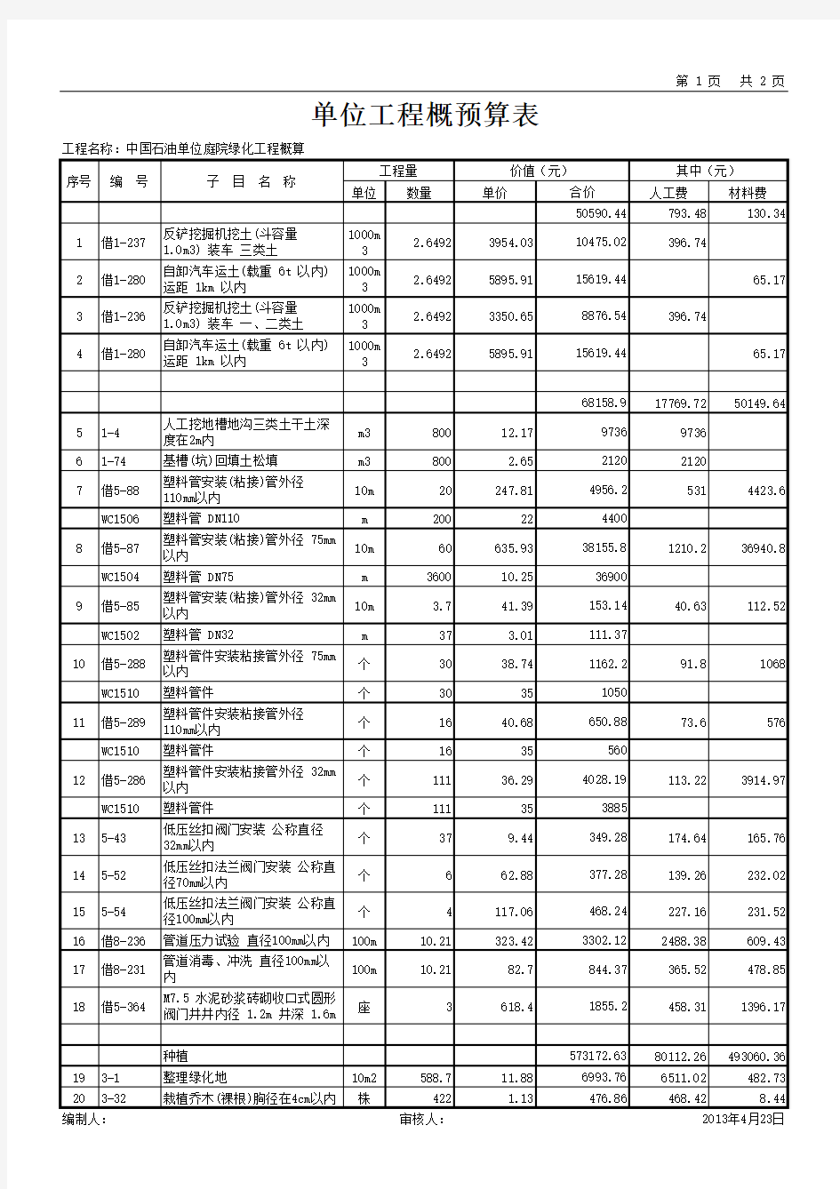 单位工程概预算表(A4竖)