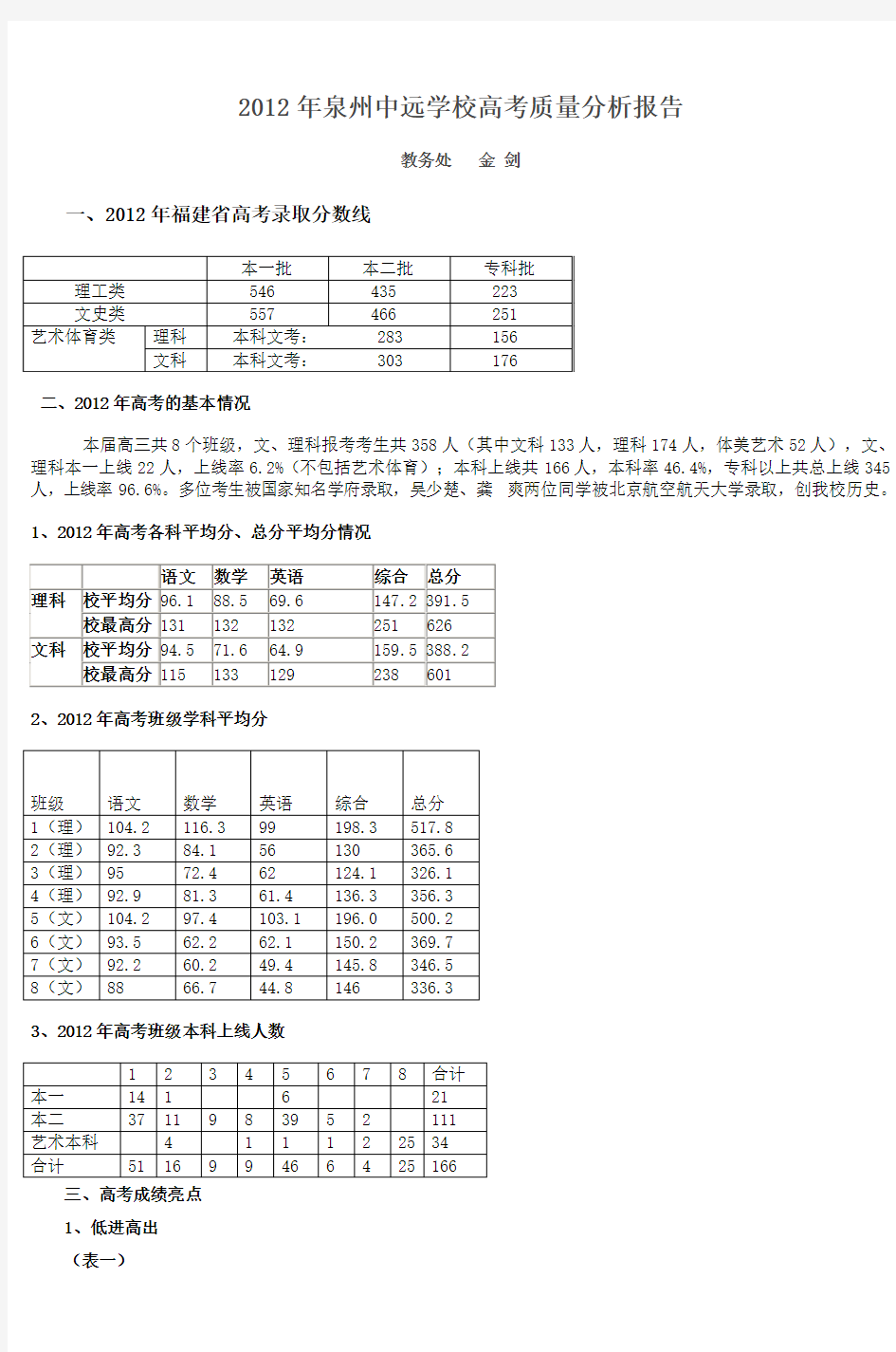 2012年泉州中远学校高考质量分析报告