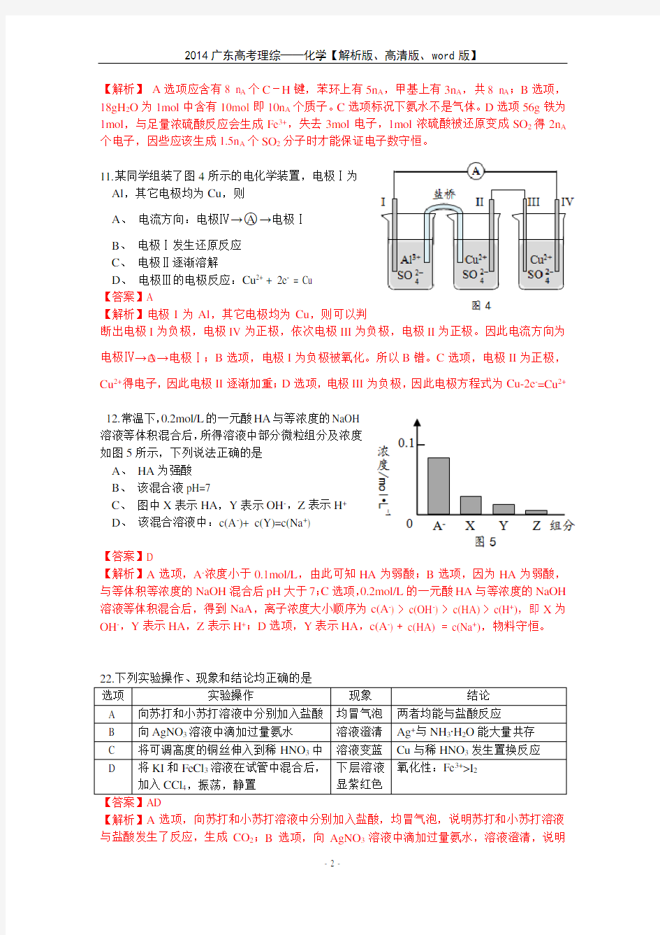 2014年广东高考理综——化学【解析版、高清版、Word版】