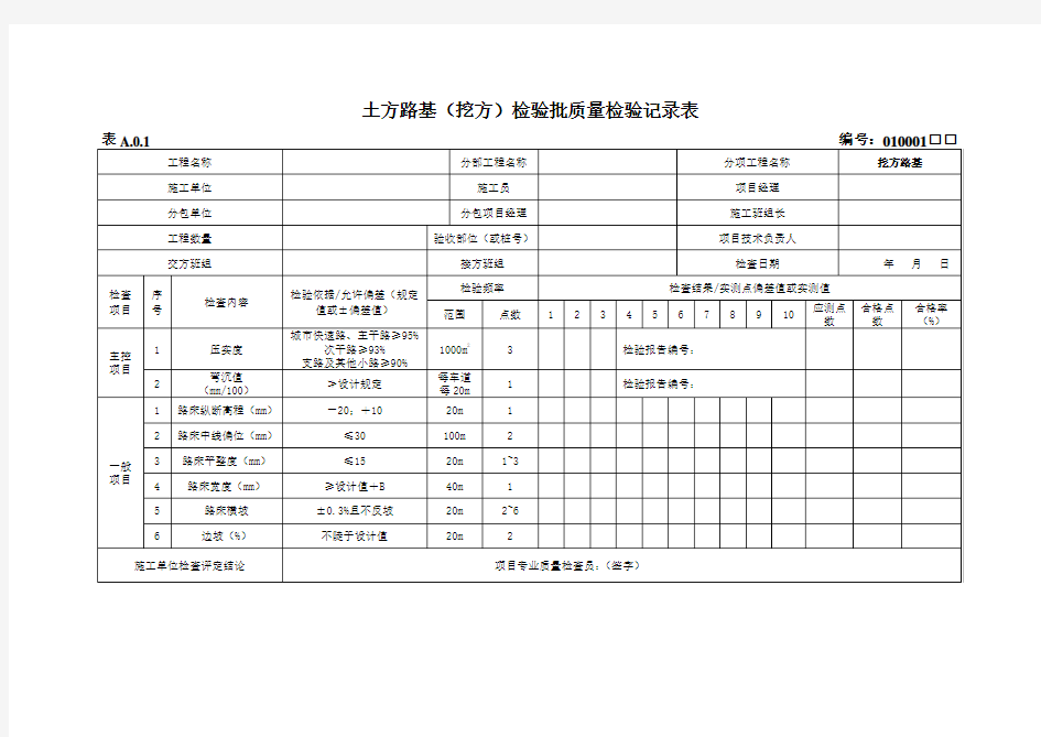 土方路基(挖方)检验批质量检验记录表