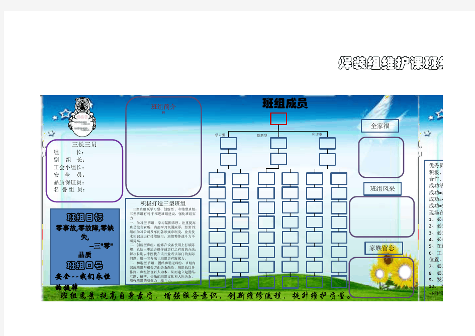 班组建设文化墙