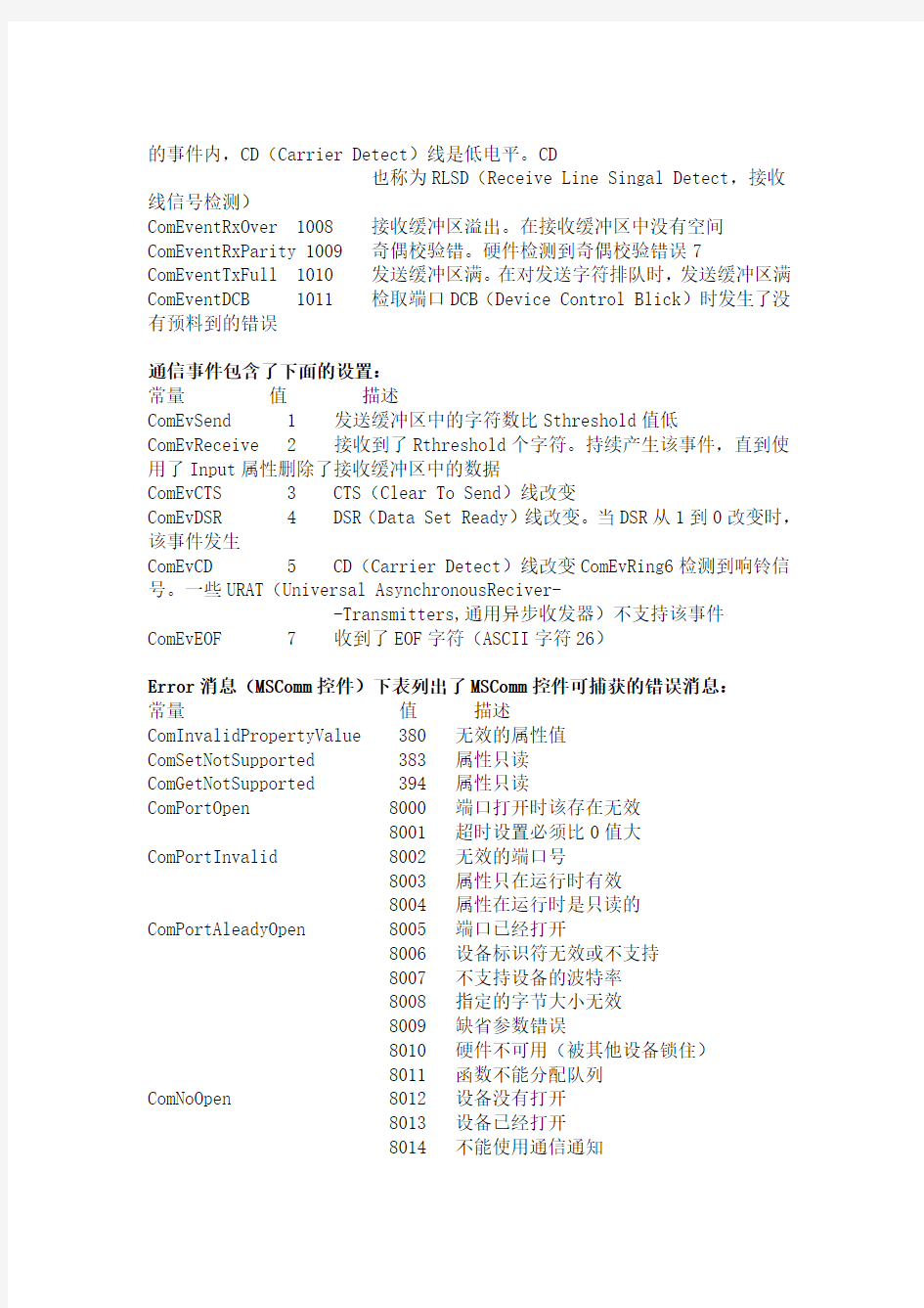 VC基于MSCOMM控件串口通讯