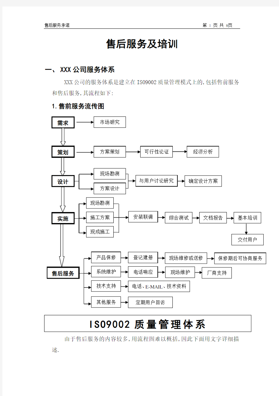 售后服务方案