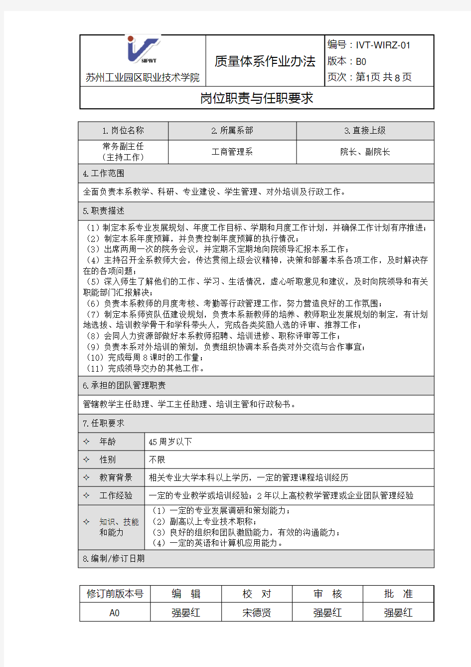 工商管理系岗位职责(8个)