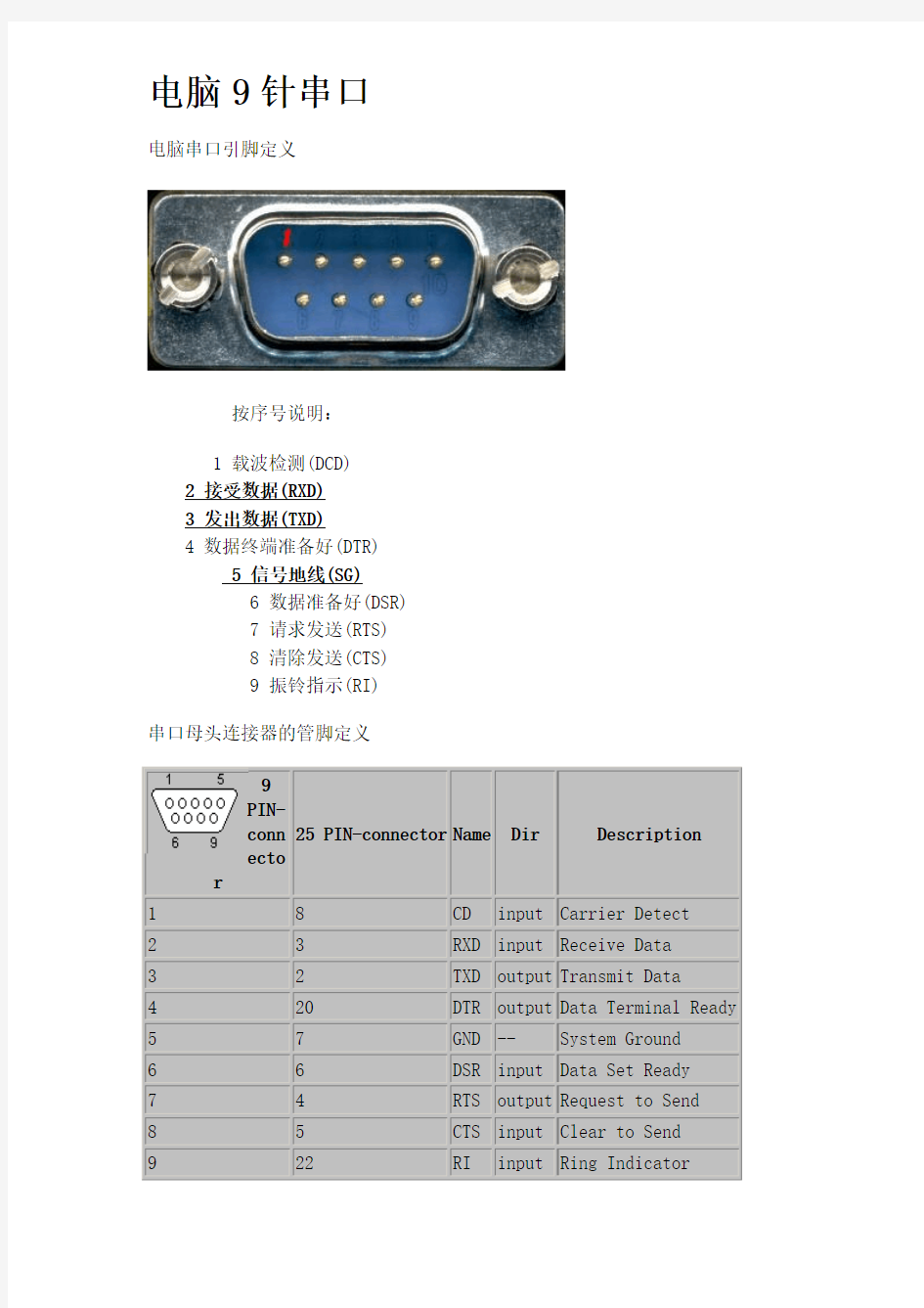 电脑9针串口定义