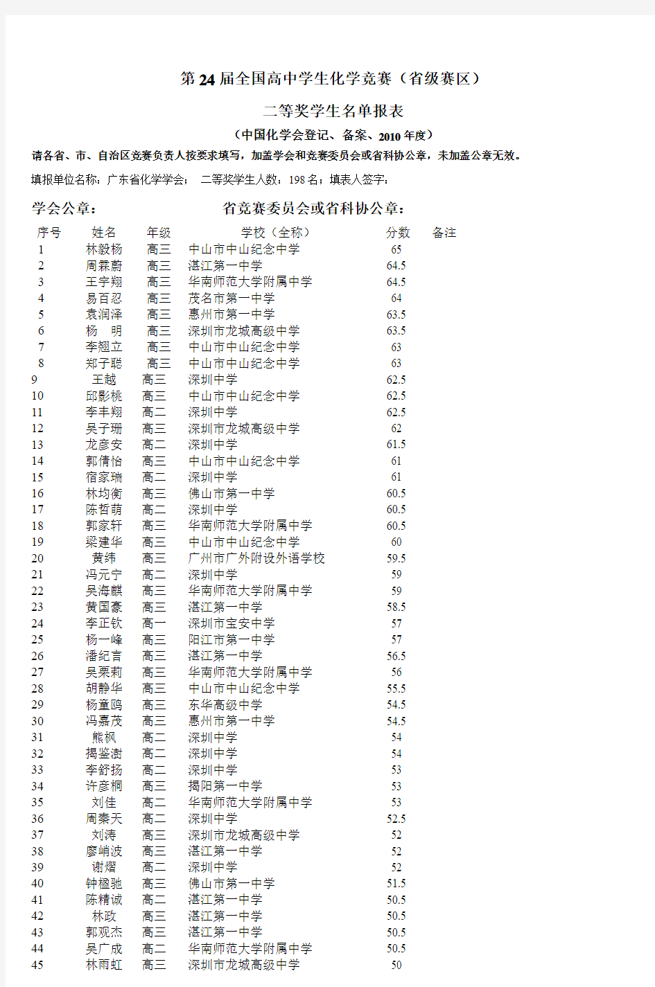 第21届全国高中学生化学竞赛(省级赛区)