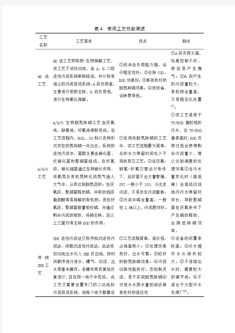 各种污水处理工艺的比较及特点