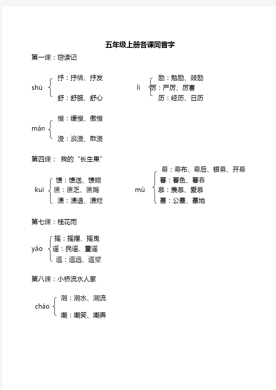 人教版五年级上册各课同音字汇总