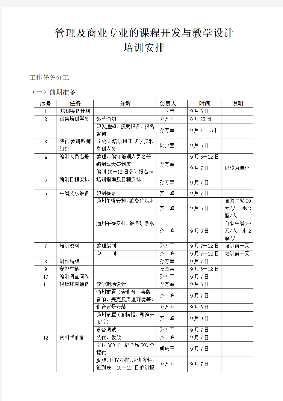 培训工作组织安排方案